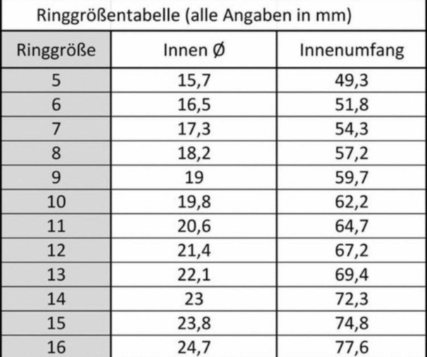 Ring mit Herzform