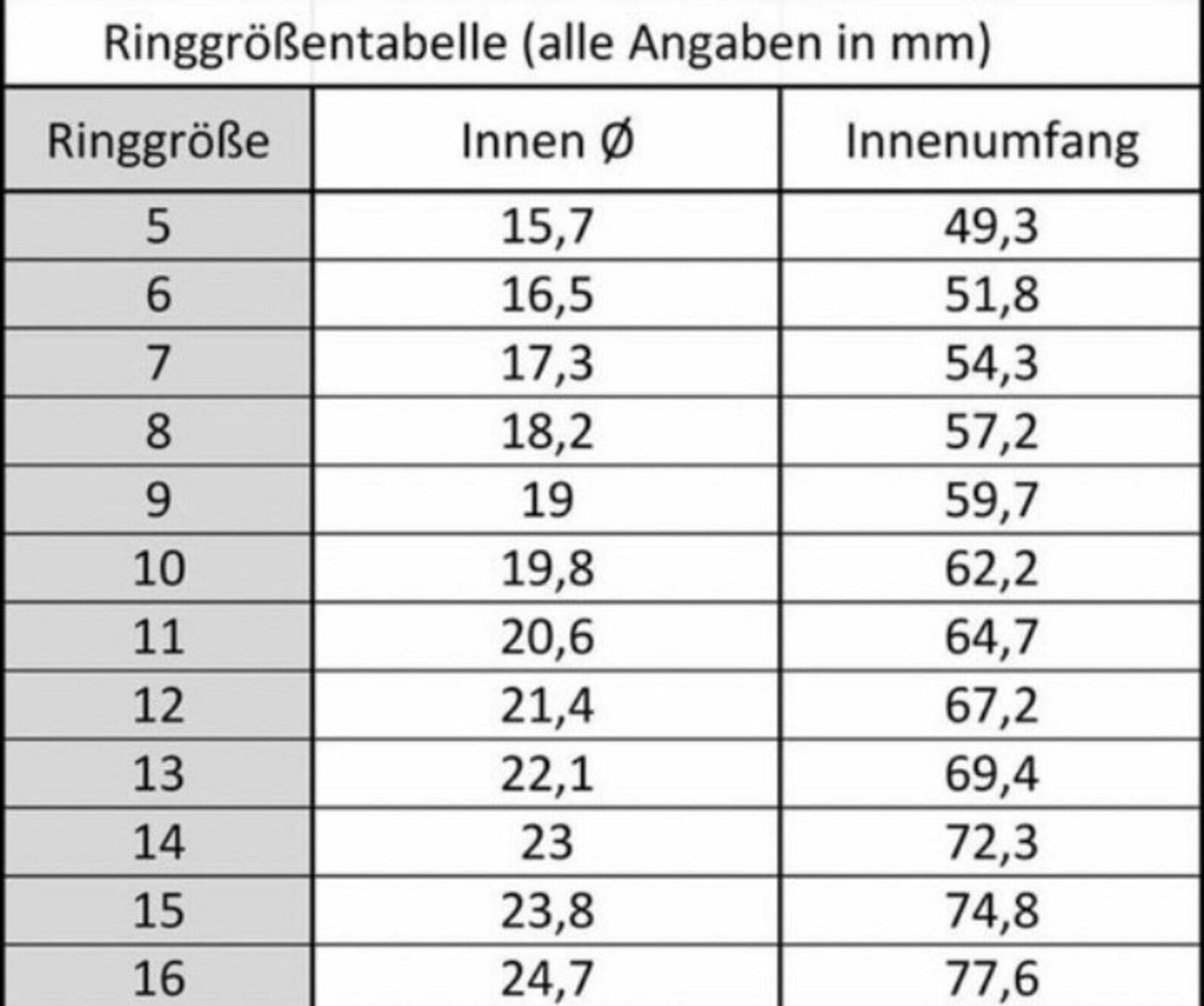 Ring mit Kettenmuster